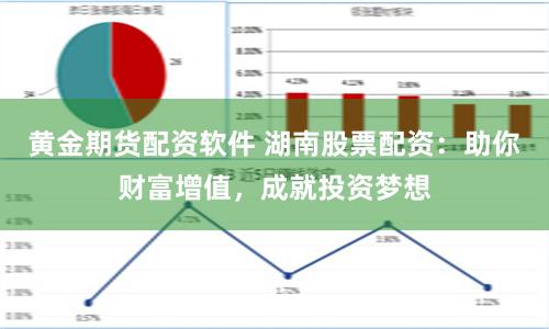 黃金期貨配資軟件 湖南股票配資：助你財(cái)富增值，成就投資夢(mèng)想