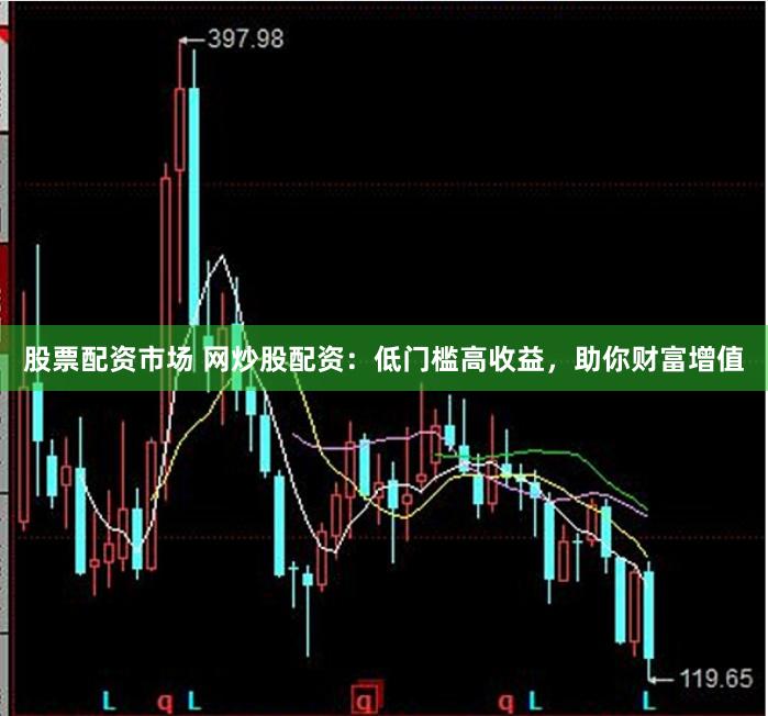 股票配資市場 網炒股配資：低門檻高收益，助你財富增值