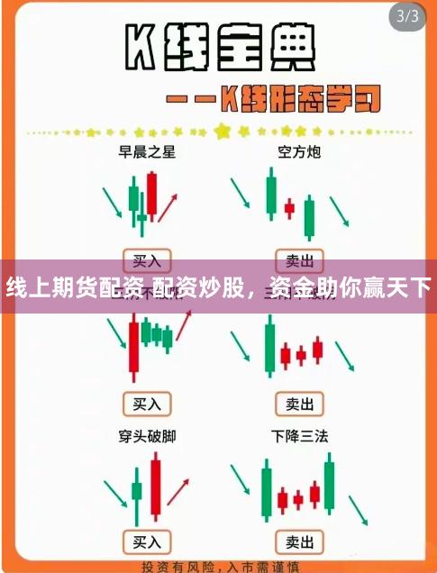 線上期貨配資 配資炒股，資金助你贏天下